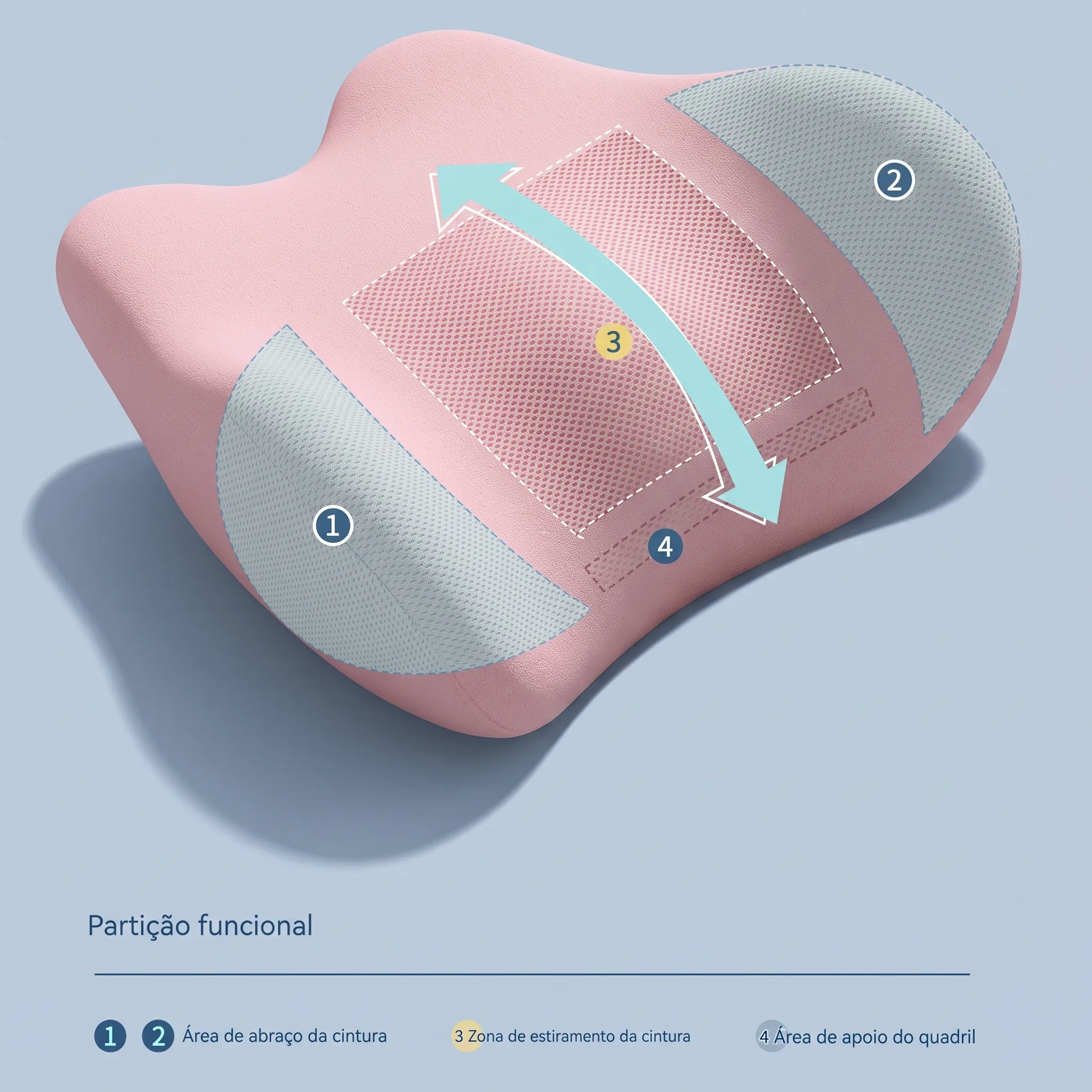 Encosto Lombar Apoio Ergonômico - Imagem 2